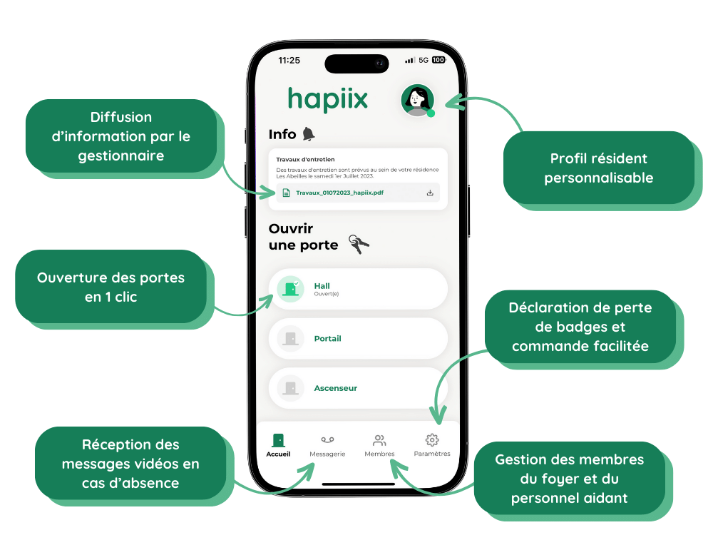 Capture smartphone de l'application résident hapiix.
