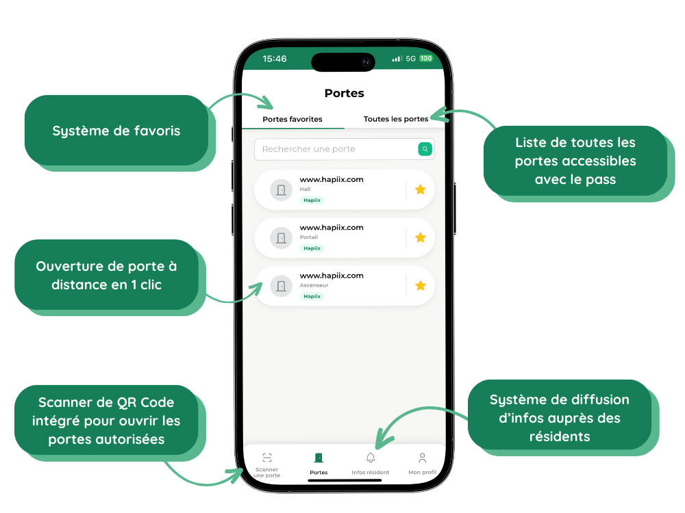 Capture smartphone de la web application hapiix pro.